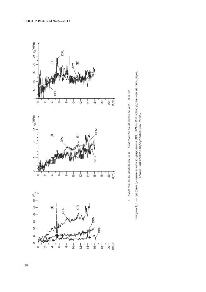 ГОСТ Р ИСО 22476-2-2017, страница 30
