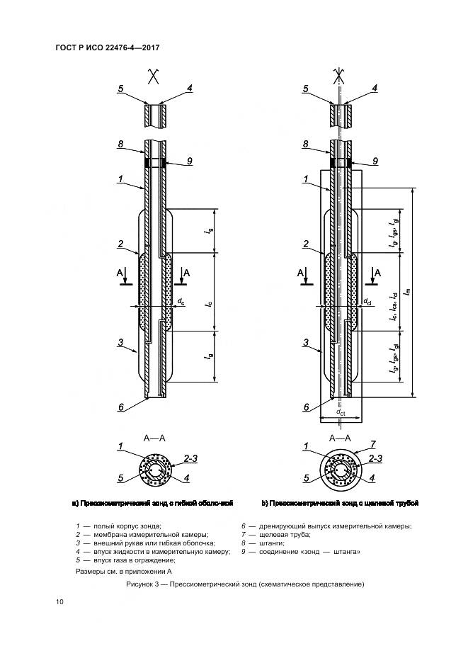 ГОСТ Р ИСО 22476-4-2017, страница 14