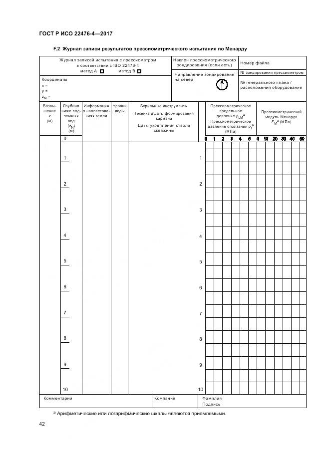 ГОСТ Р ИСО 22476-4-2017, страница 46