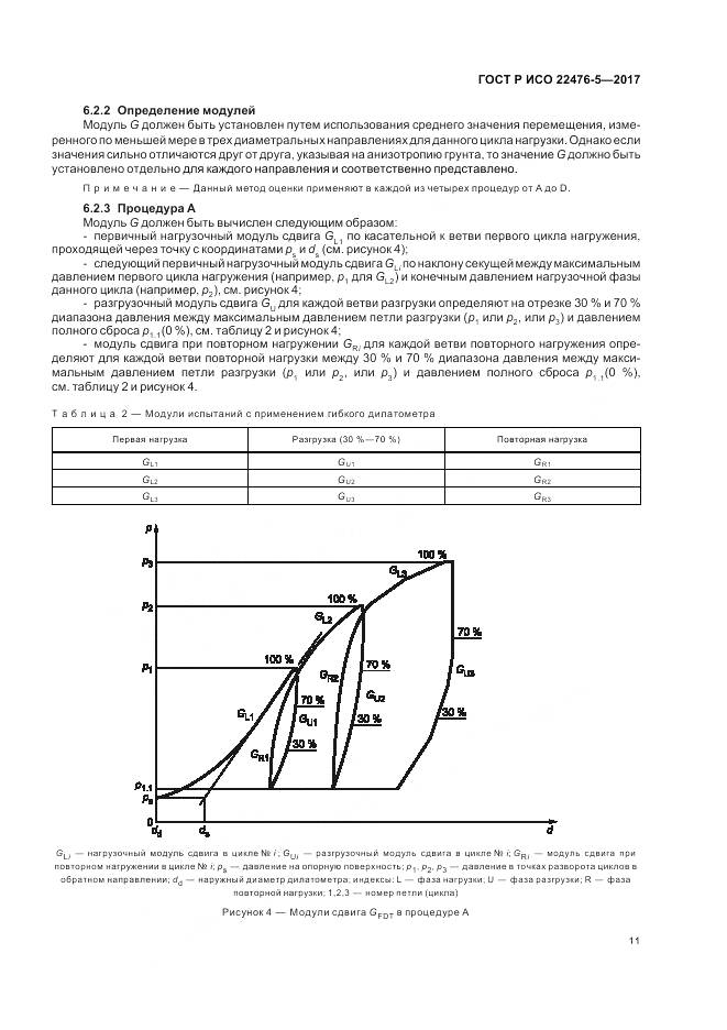 ГОСТ Р ИСО 22476-5-2017, страница 15