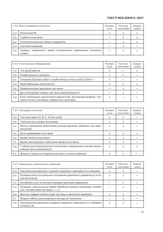 ГОСТ Р ИСО 22476-5-2017, страница 19