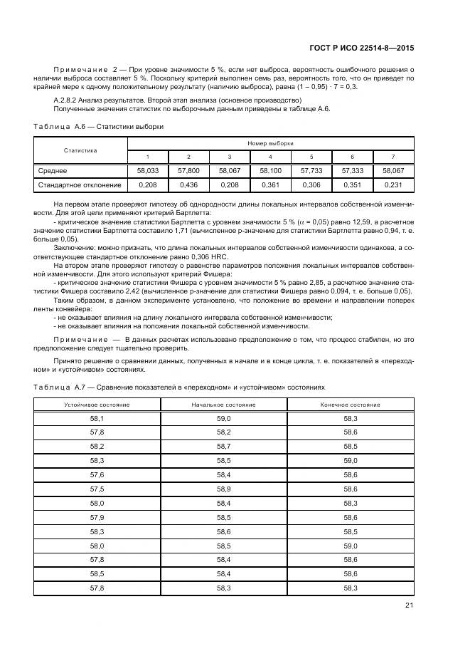 ГОСТ Р ИСО  22514-8-2015, страница 25