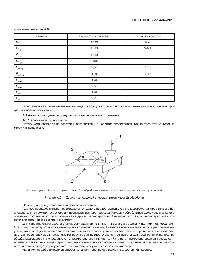 ГОСТ Р ИСО  22514-8-2015, страница 27