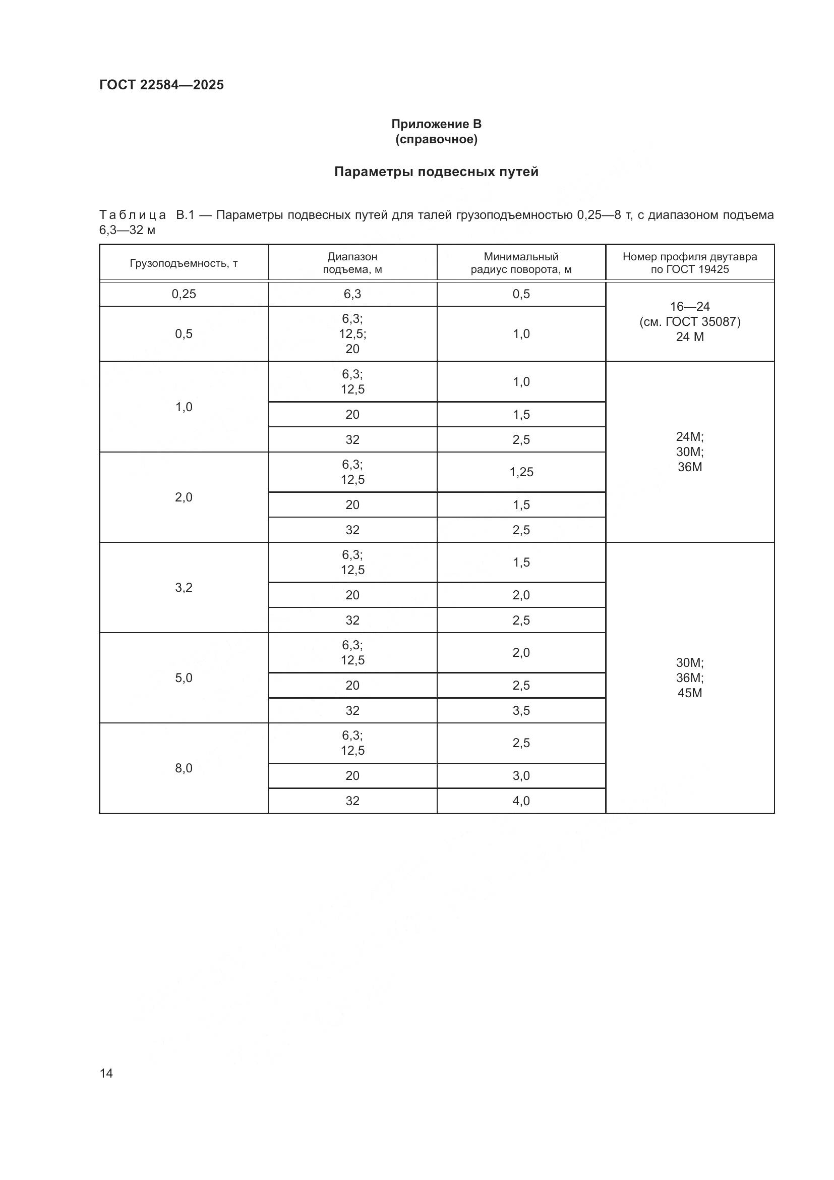 ГОСТ 22584-2025, страница 18