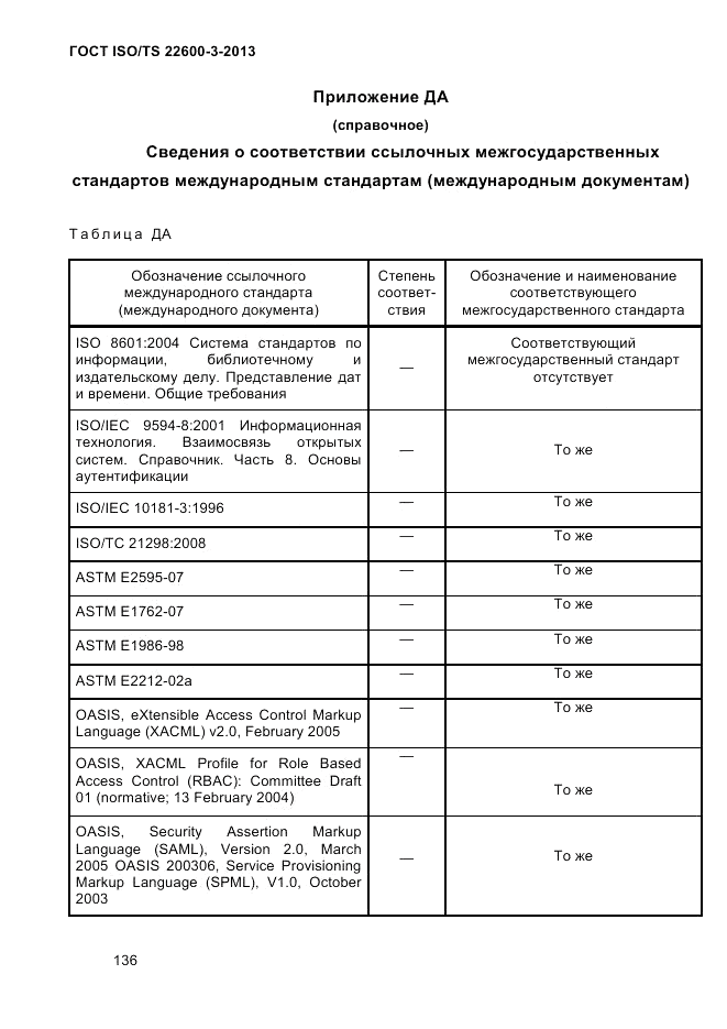 ГОСТ ISO/TS 22600-3-2013, страница 150