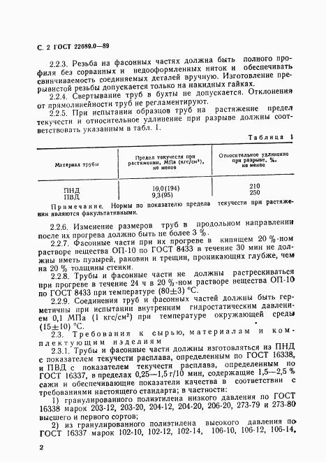 ГОСТ 22689.0-89, страница 3