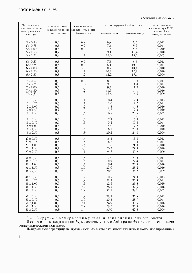 ГОСТ Р МЭК 227-7-98, страница 7