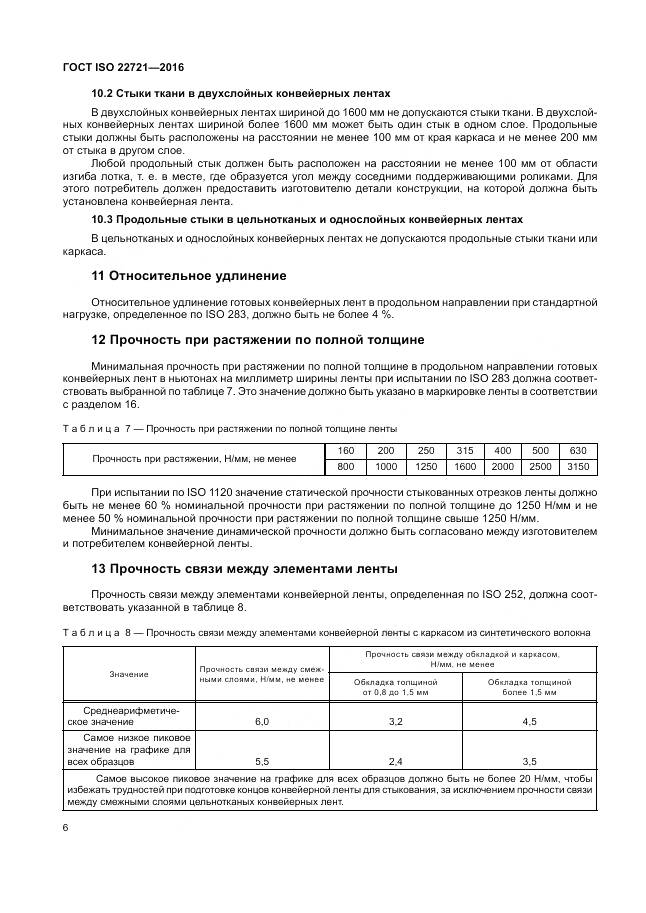 ГОСТ ISO 22721-2016, страница 10
