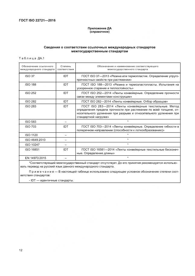 ГОСТ ISO 22721-2016, страница 16