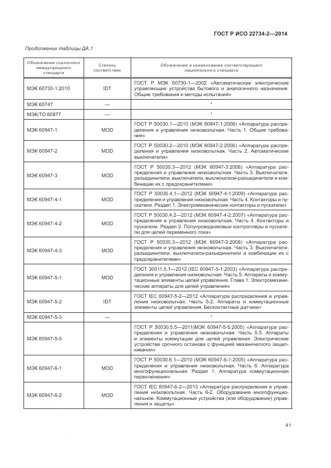 ГОСТ Р ИСО 22734-2-2014, страница 47
