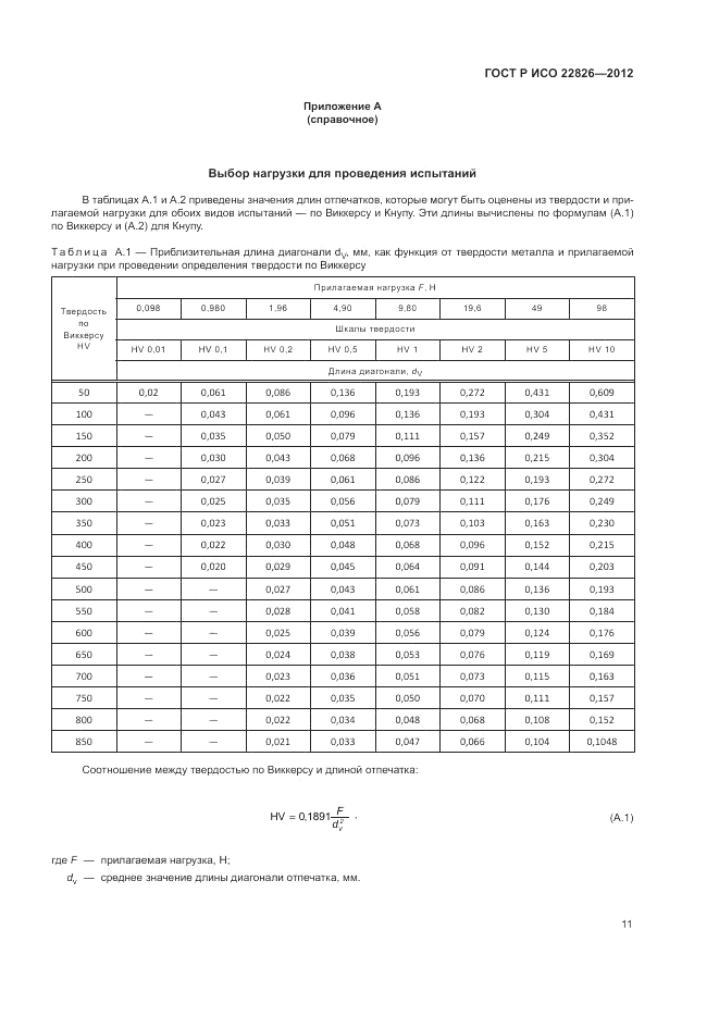 ГОСТ Р ИСО 22826-2012, страница 15