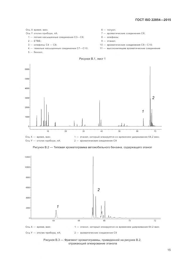 ГОСТ ISO 22854-2015, страница 19