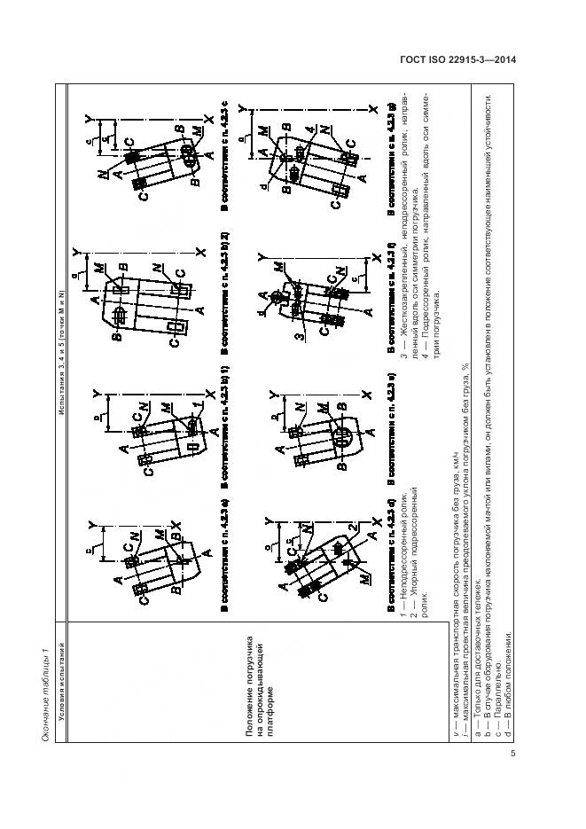 ГОСТ ISO 22915-3-2014, страница 9