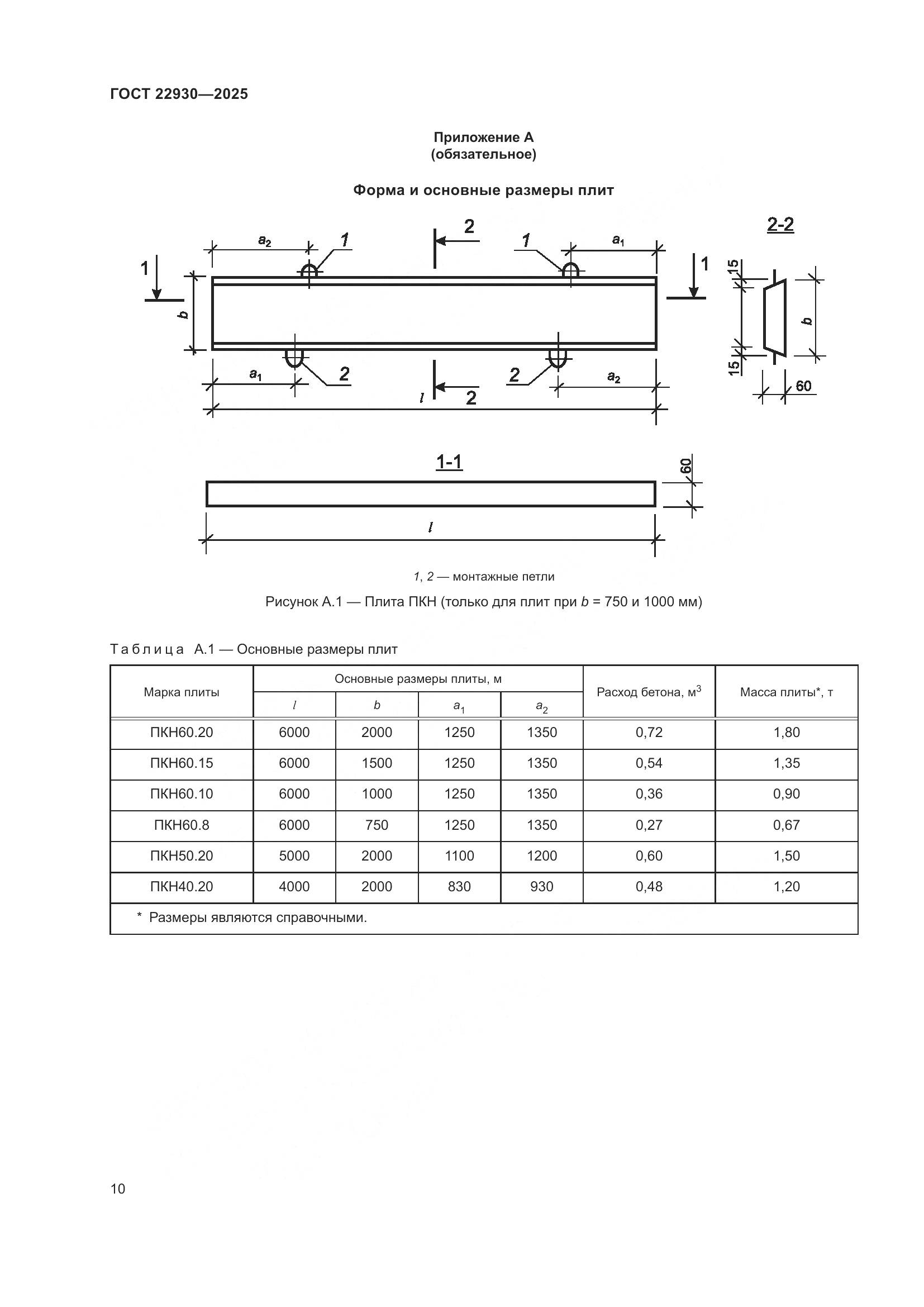 ГОСТ 22930-2025, страница 14