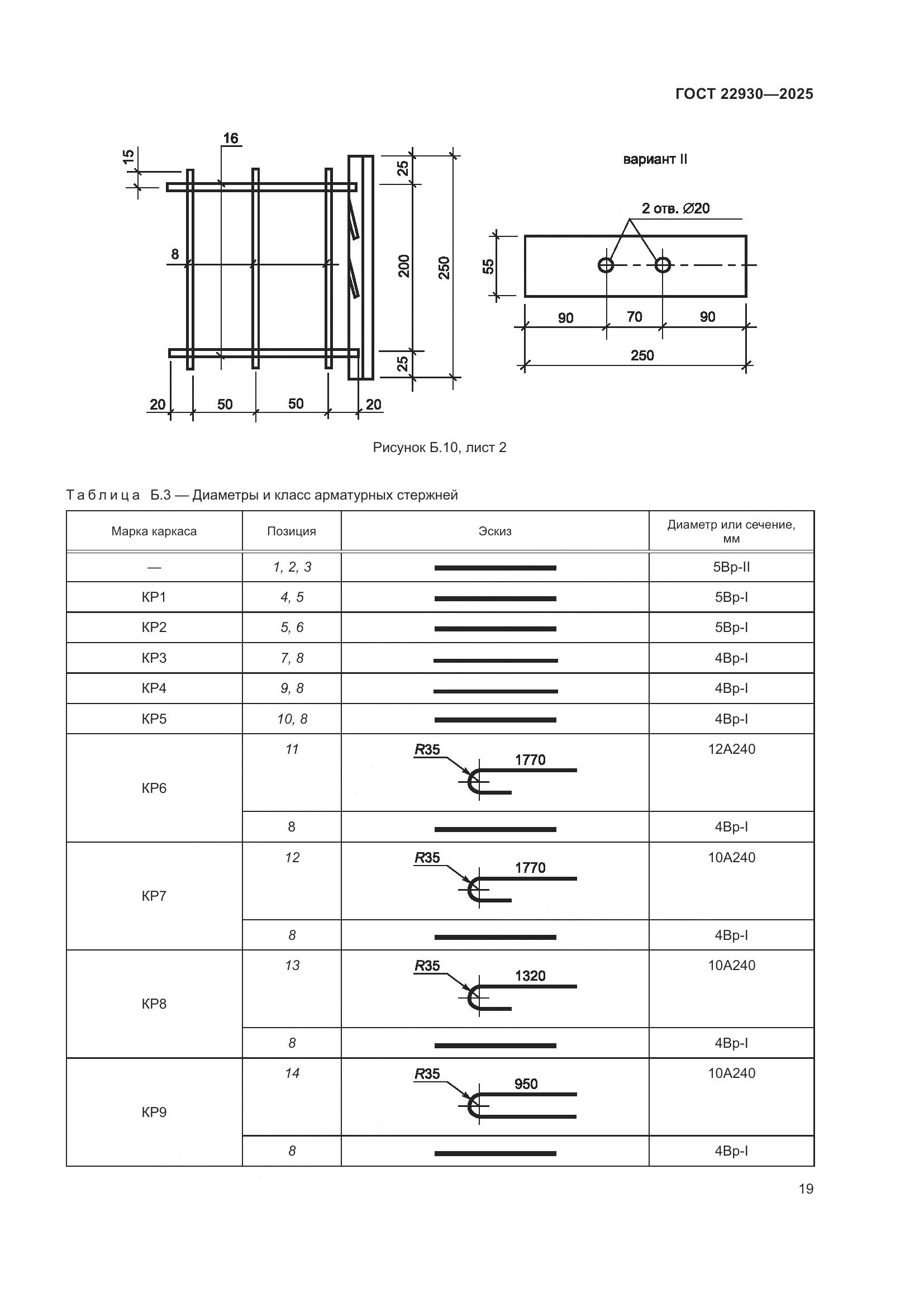 ГОСТ 22930-2025, страница 23