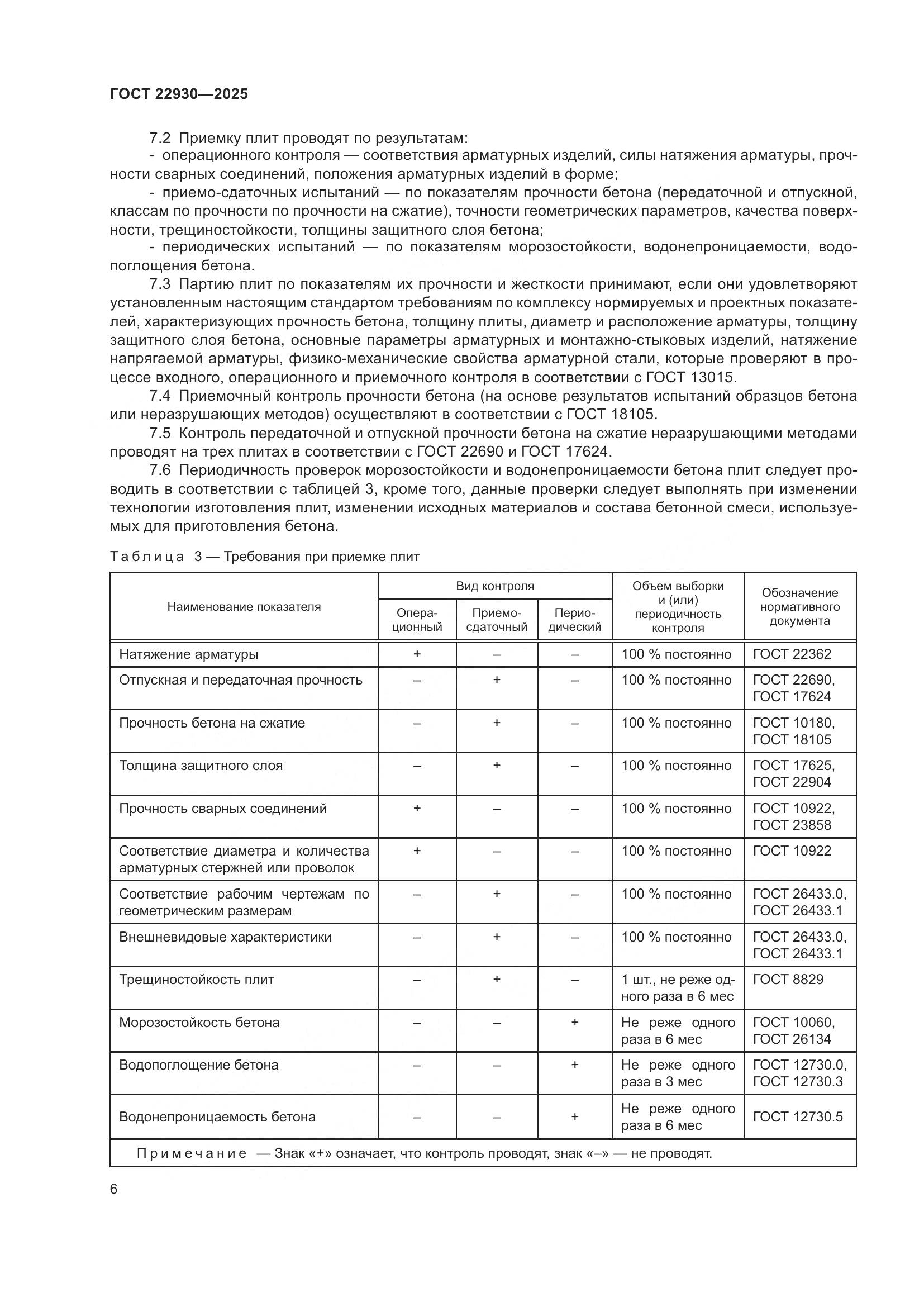 ГОСТ 22930-2025, страница 10