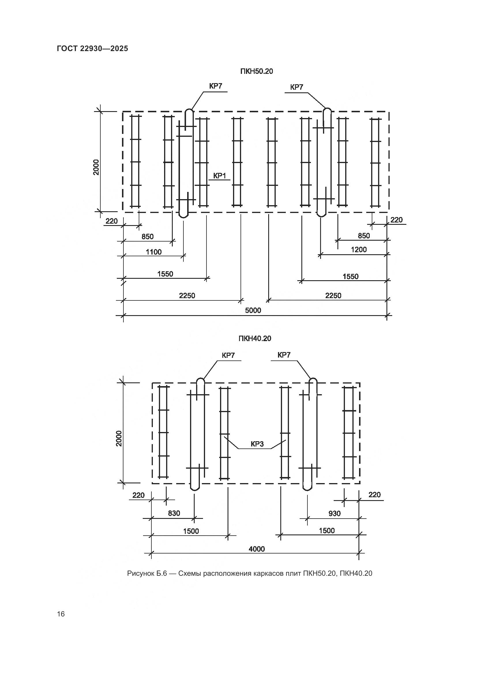 ГОСТ 22930-2025, страница 20