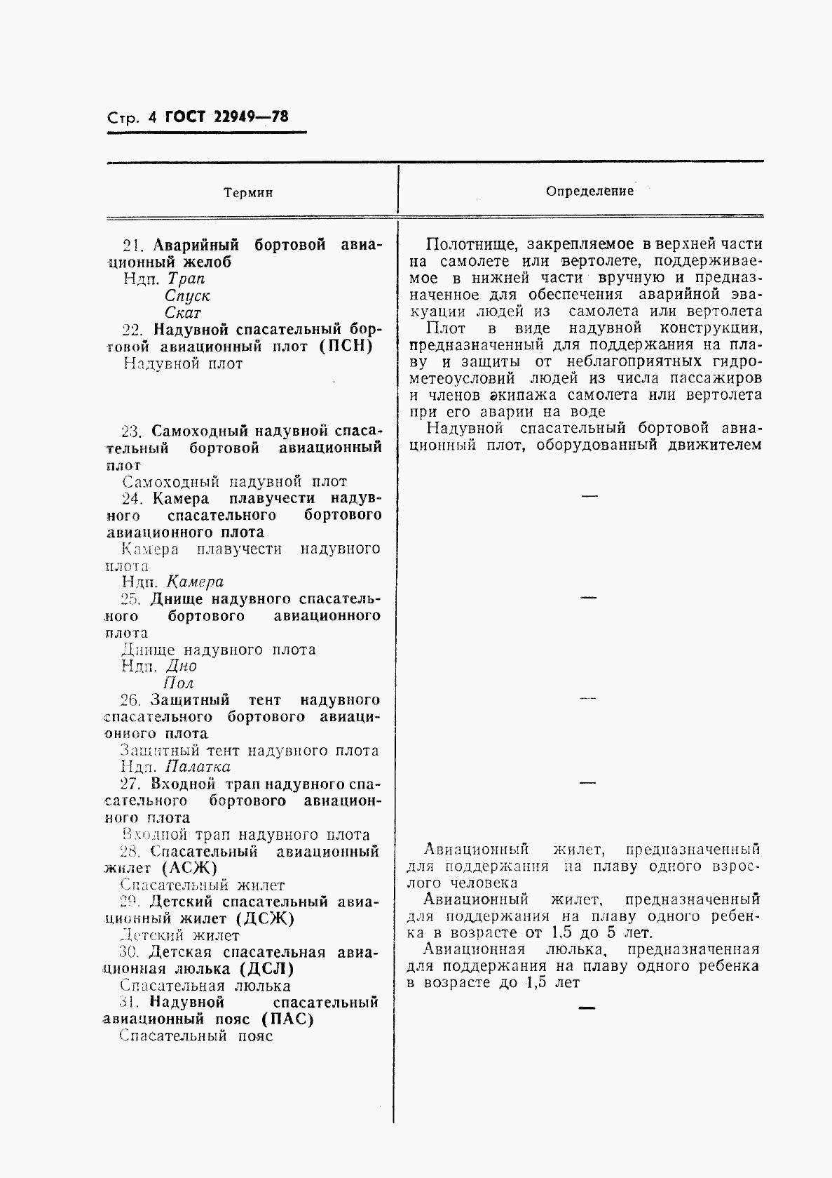 ГОСТ 22949-78, страница 5