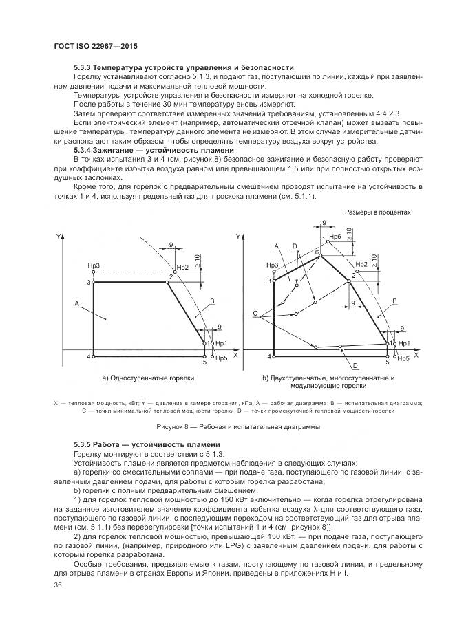 ГОСТ ISO 22967-2015, страница 42