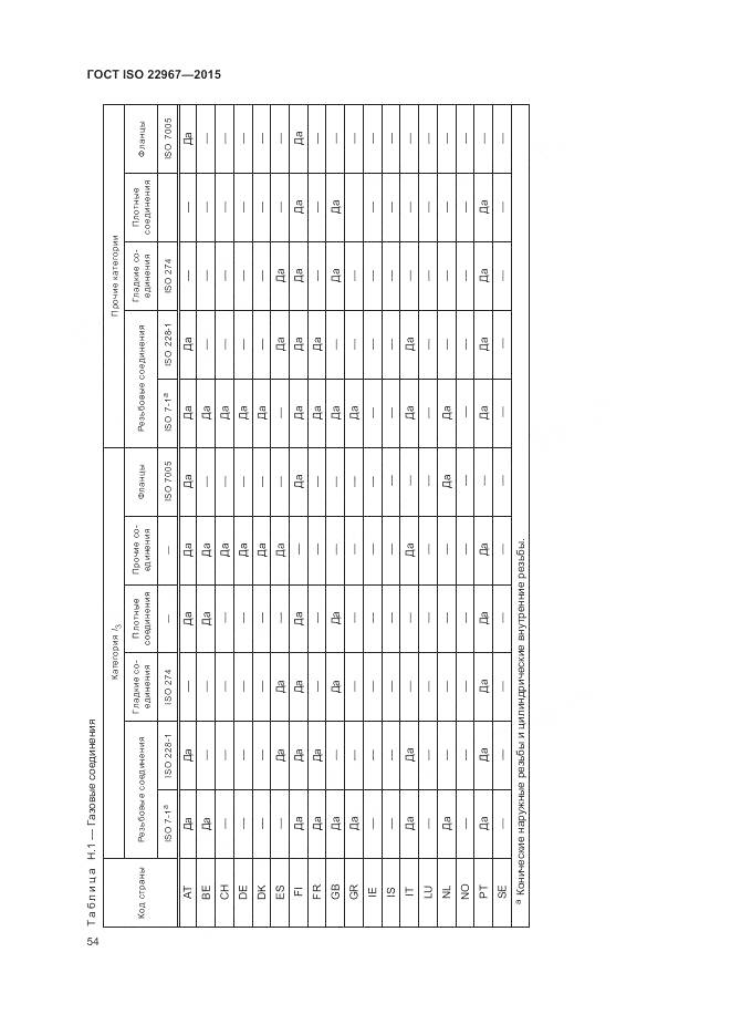 ГОСТ ISO 22967-2015, страница 60