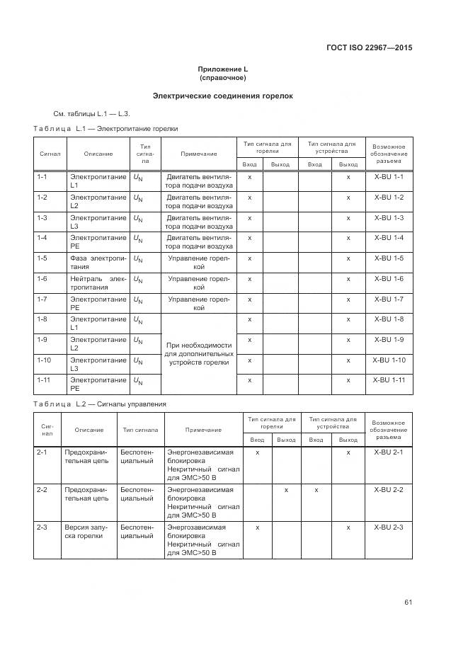 ГОСТ ISO 22967-2015, страница 67