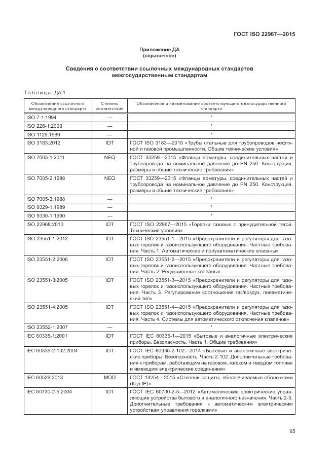 ГОСТ ISO 22967-2015, страница 71