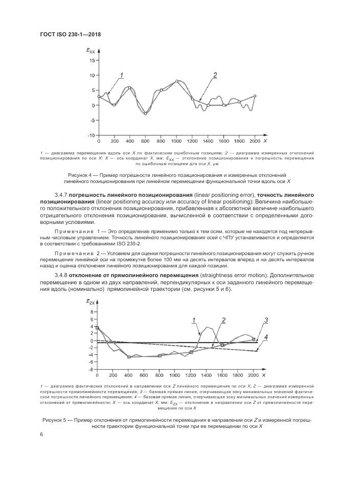 ГОСТ ISO 230-1-2018, страница 12
