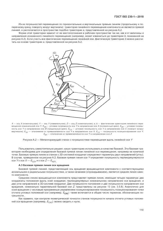 ГОСТ ISO 230-1-2018, страница 125