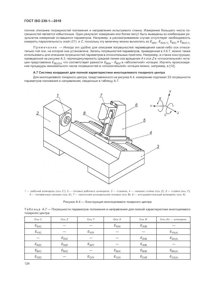 ГОСТ ISO 230-1-2018, страница 130