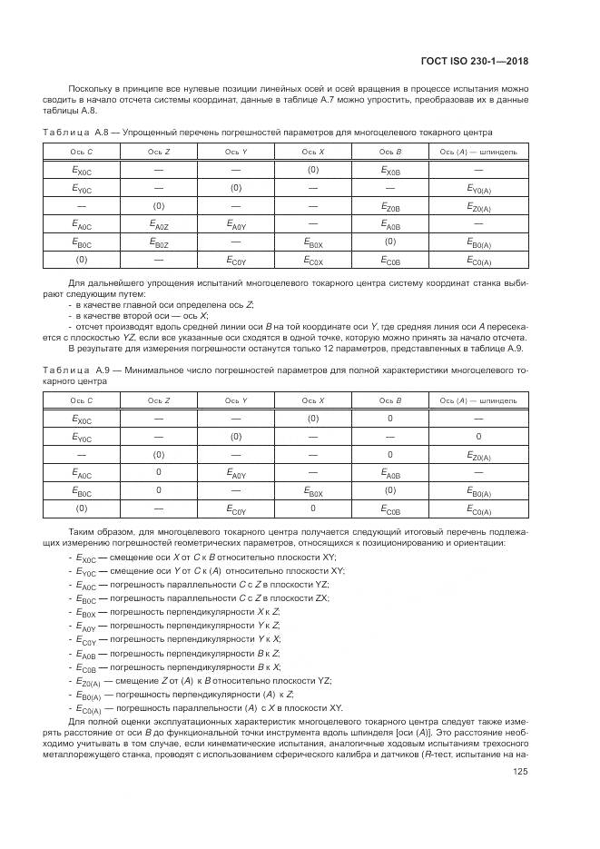 ГОСТ ISO 230-1-2018, страница 131