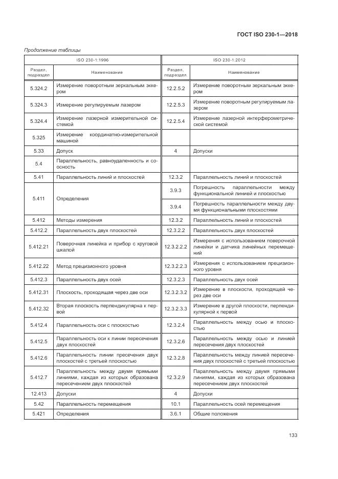 ГОСТ ISO 230-1-2018, страница 139