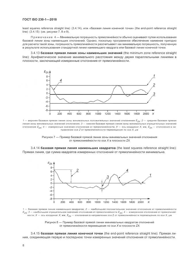 ГОСТ ISO 230-1-2018, страница 14