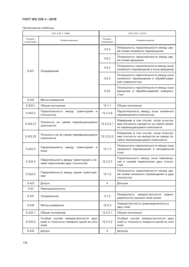 ГОСТ ISO 230-1-2018, страница 140