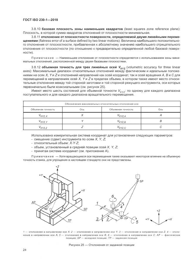 ГОСТ ISO 230-1-2018, страница 30