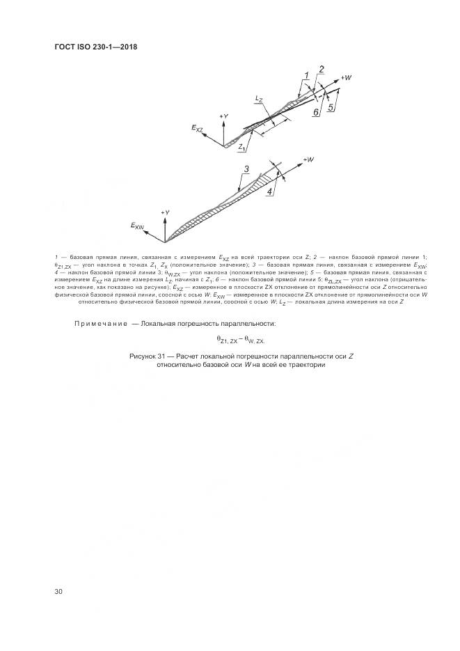 ГОСТ ISO 230-1-2018, страница 36
