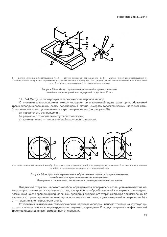 ГОСТ ISO 230-1-2018, страница 85