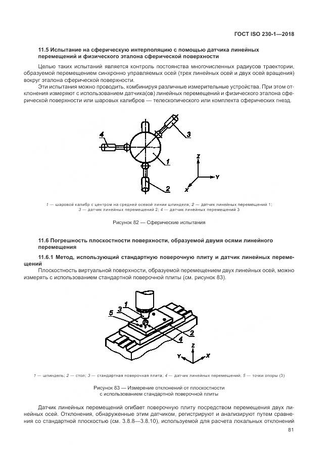 ГОСТ ISO 230-1-2018, страница 87