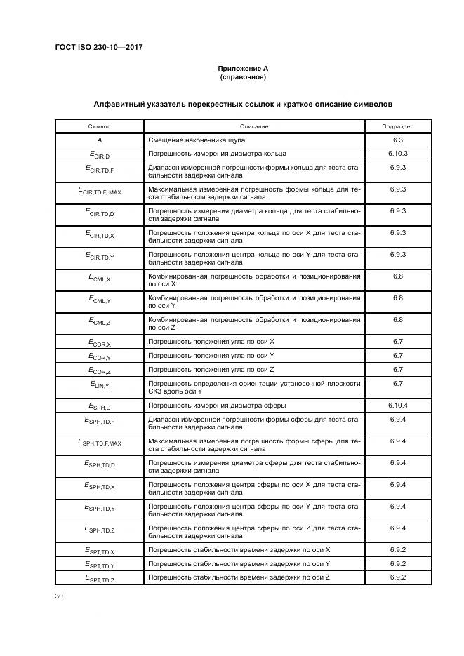 ГОСТ ISO 230-10-2017, страница 36