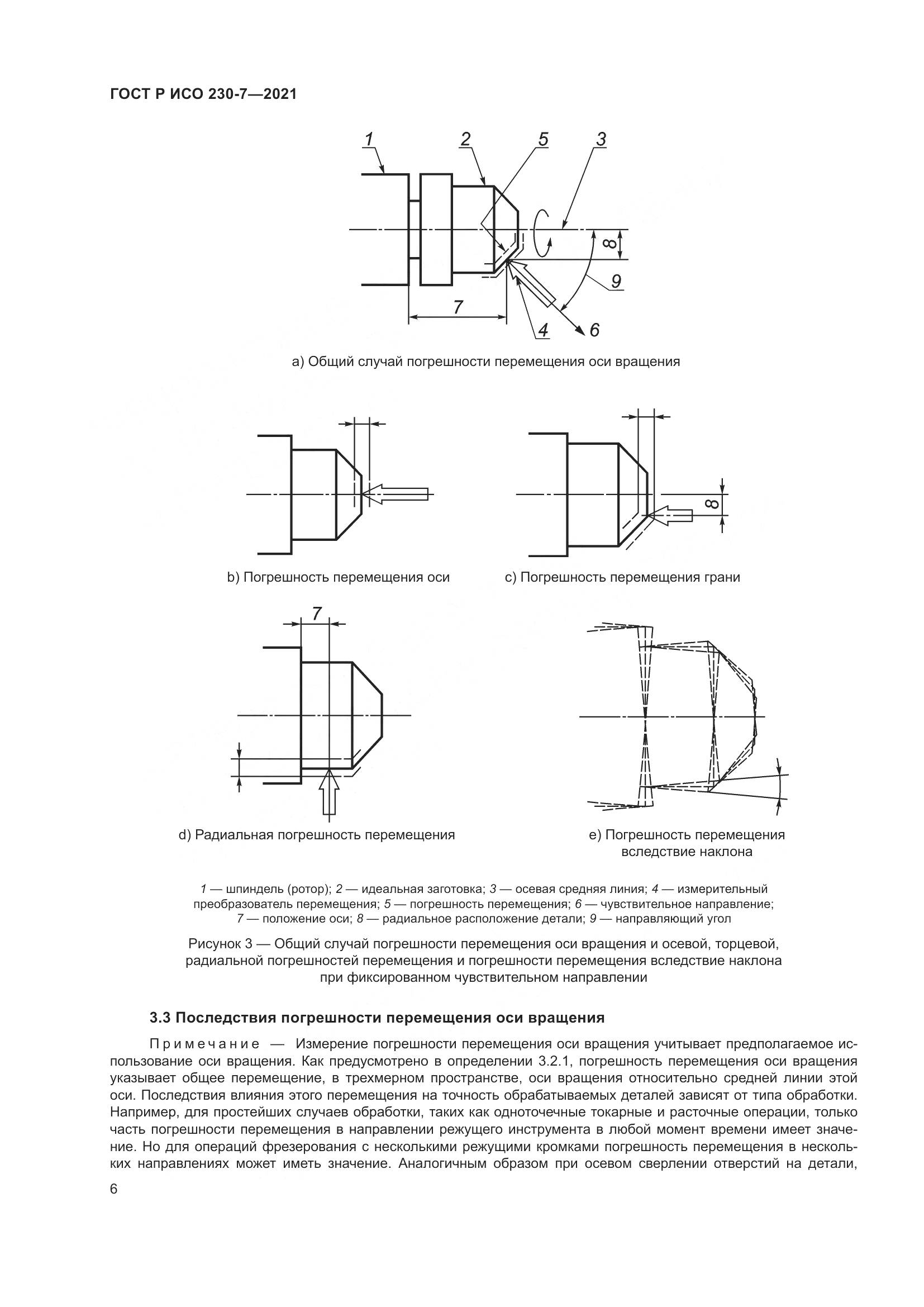 ГОСТ Р ИСО 230-7-2021, страница 10