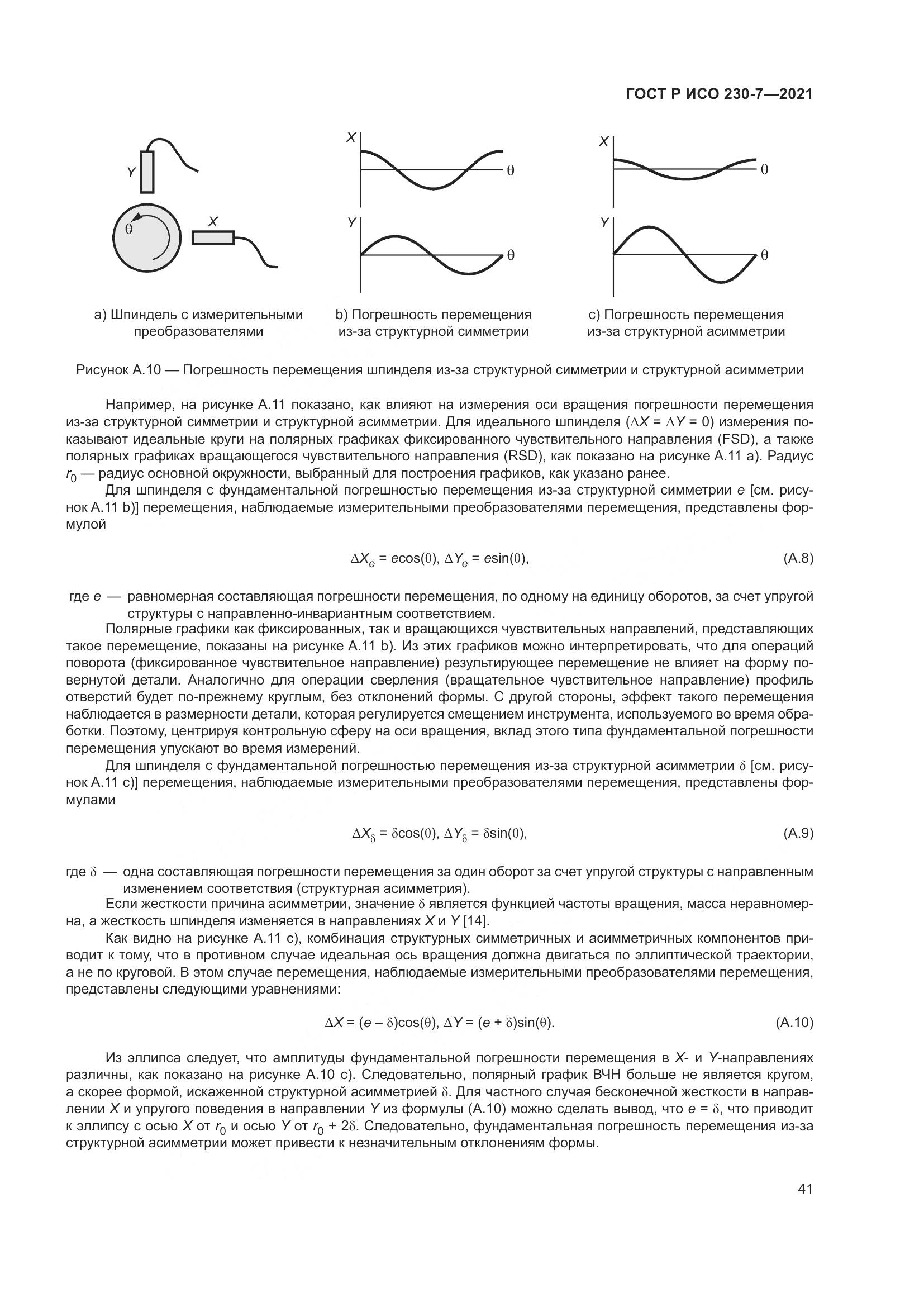 ГОСТ Р ИСО 230-7-2021, страница 45