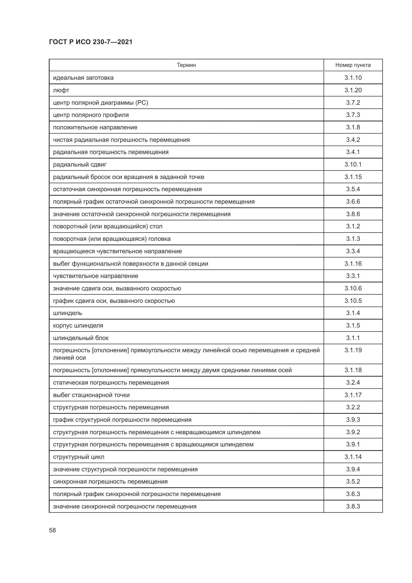 ГОСТ Р ИСО 230-7-2021, страница 62