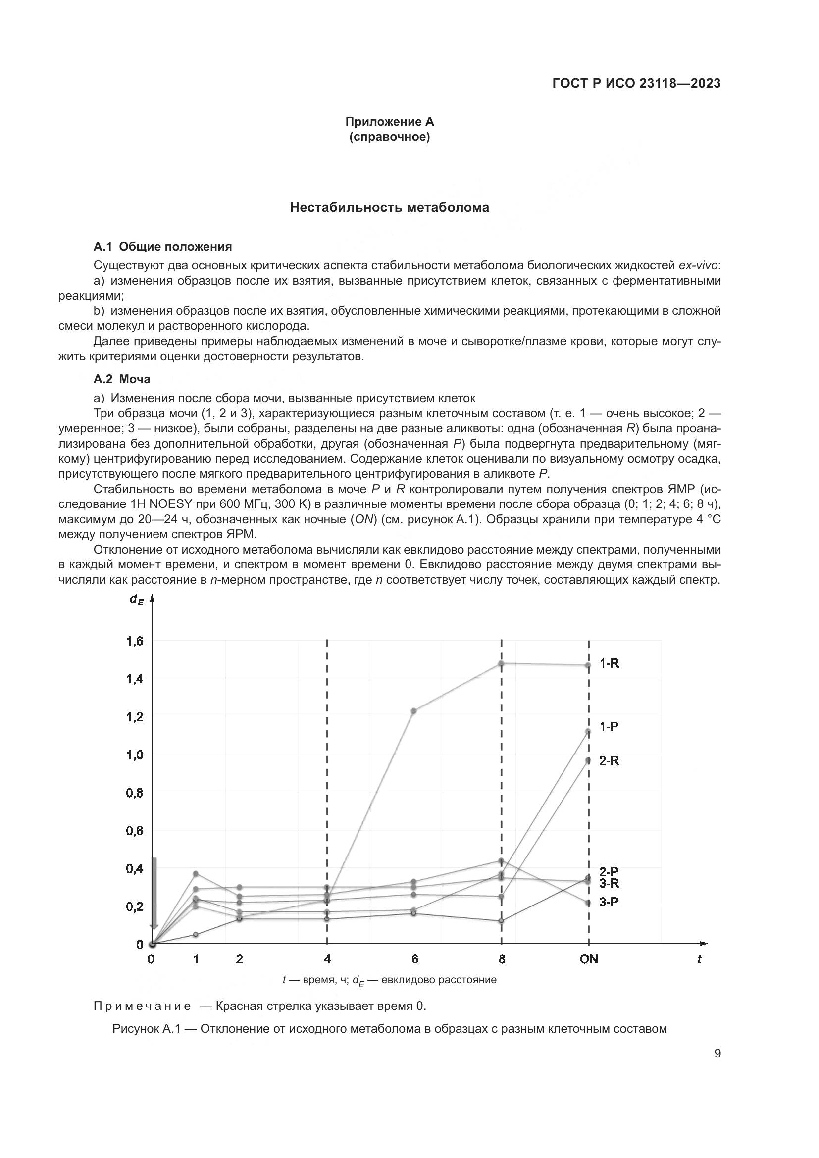 ГОСТ Р ИСО 23118-2023, страница 13