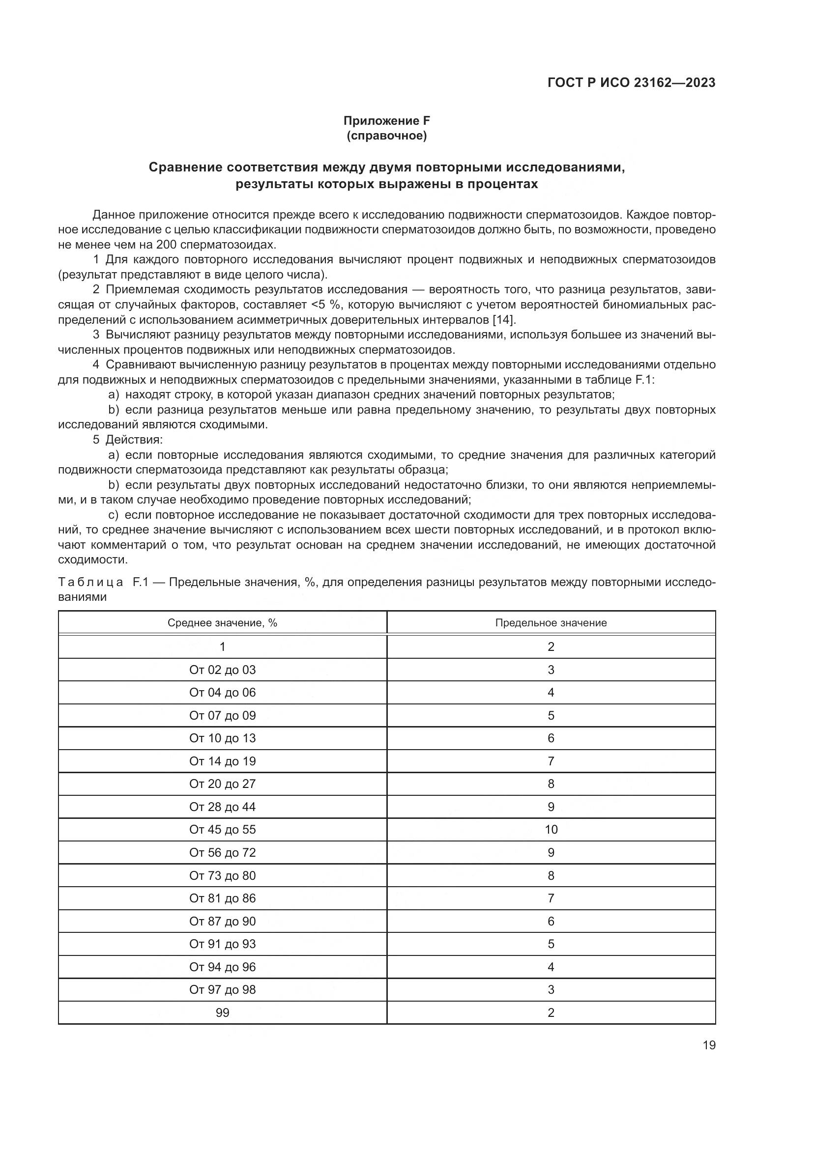 ГОСТ Р ИСО 23162-2023, страница 23