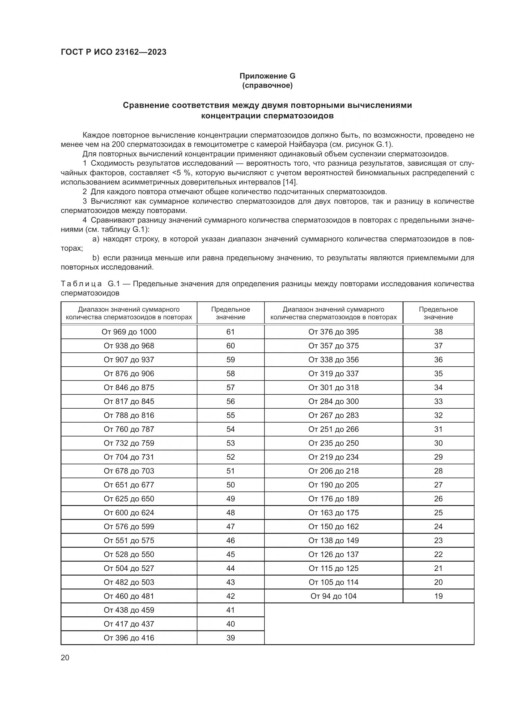 ГОСТ Р ИСО 23162-2023, страница 24