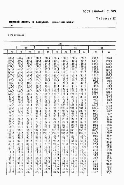 ГОСТ 23167-91, страница 326