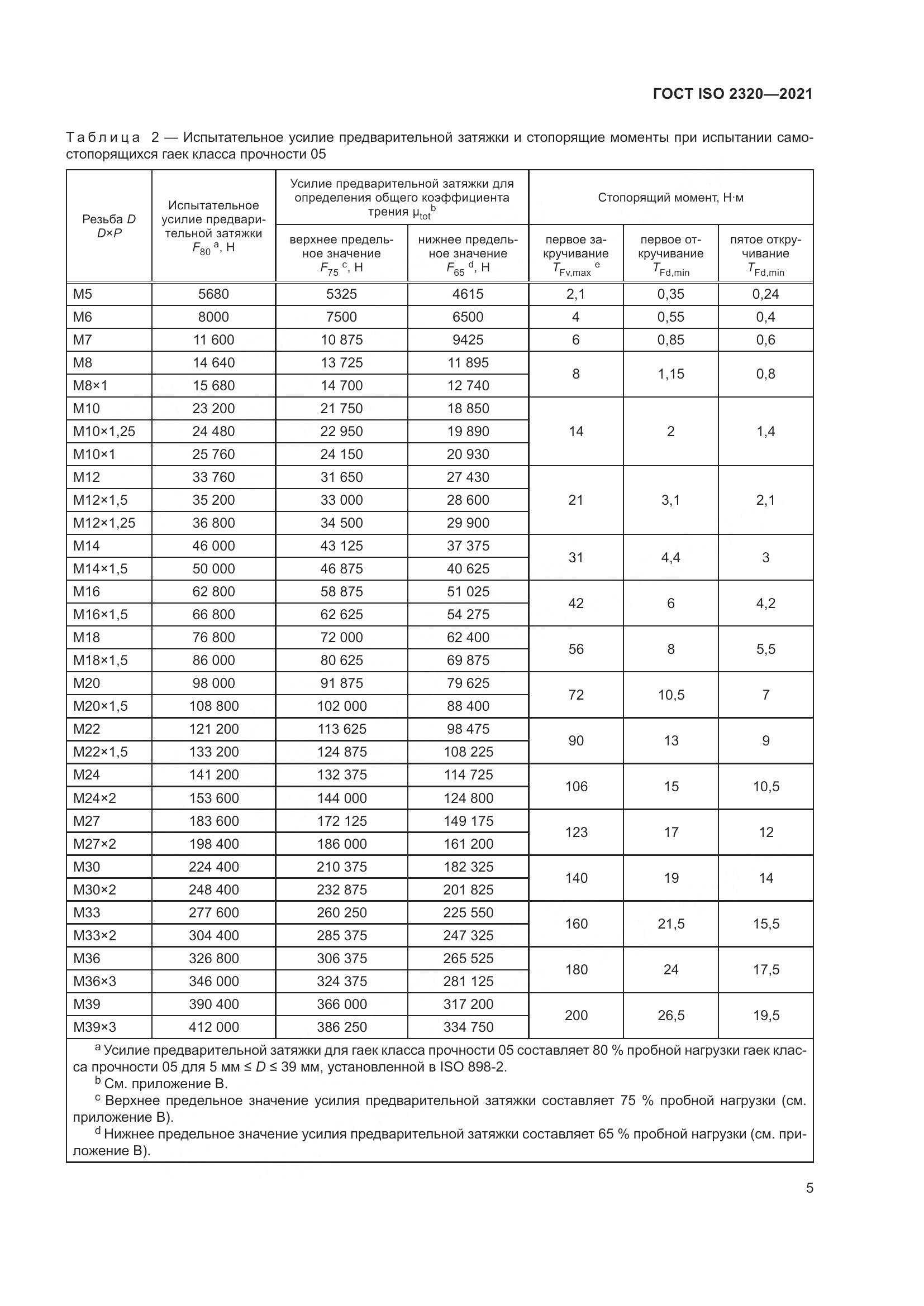 ГОСТ ISO 2320-2021, страница 10