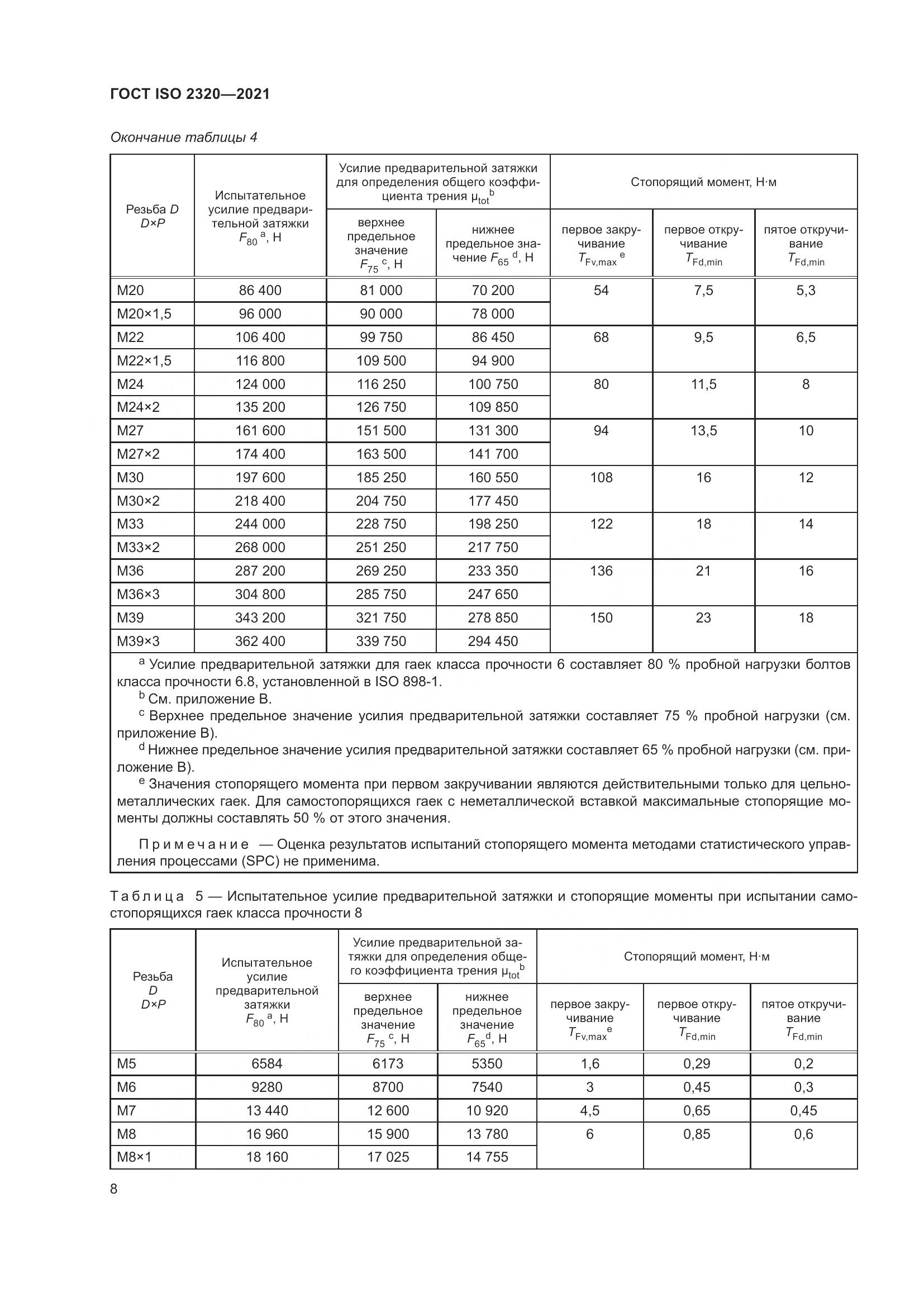 ГОСТ ISO 2320-2021, страница 13