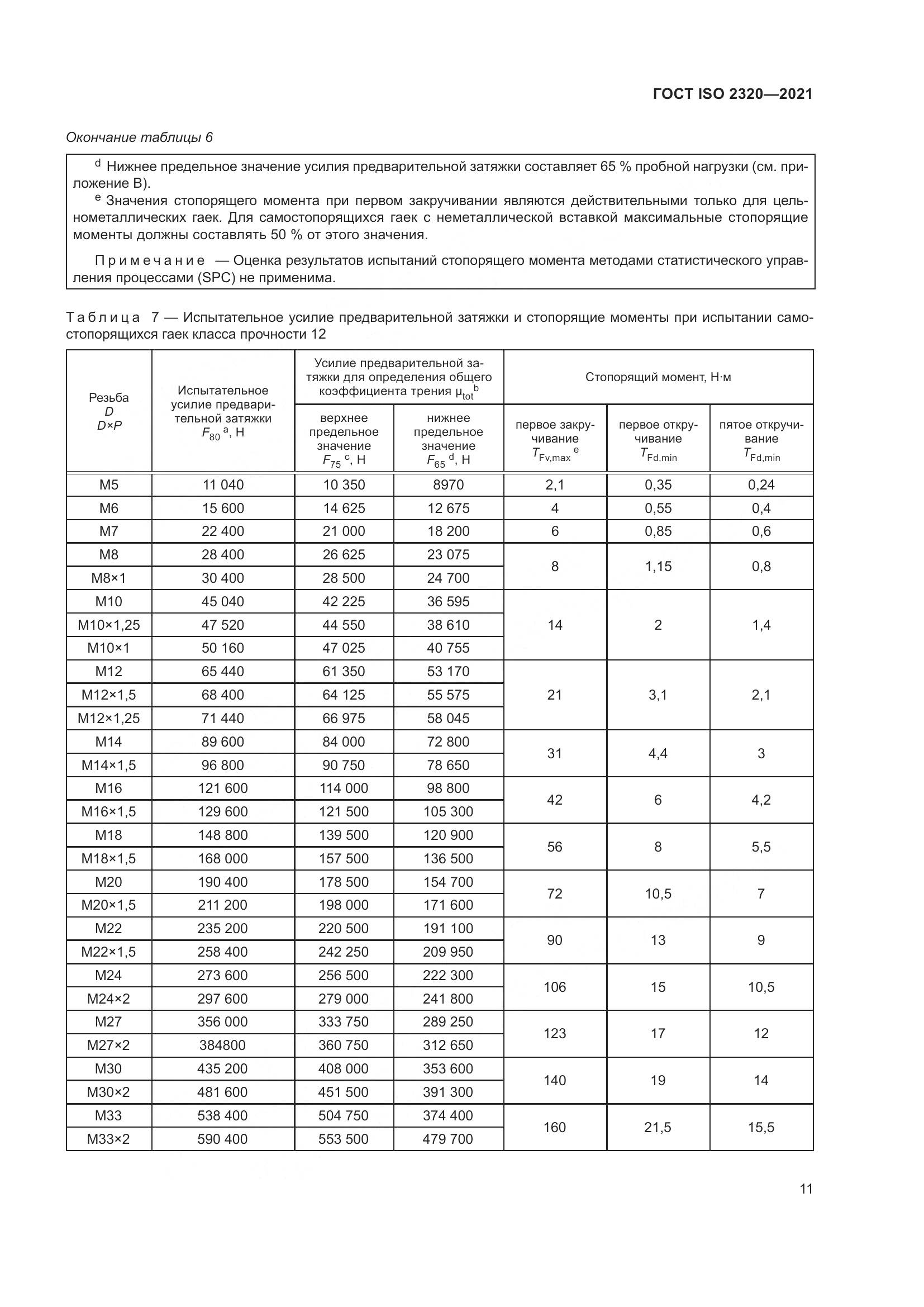 ГОСТ ISO 2320-2021, страница 16