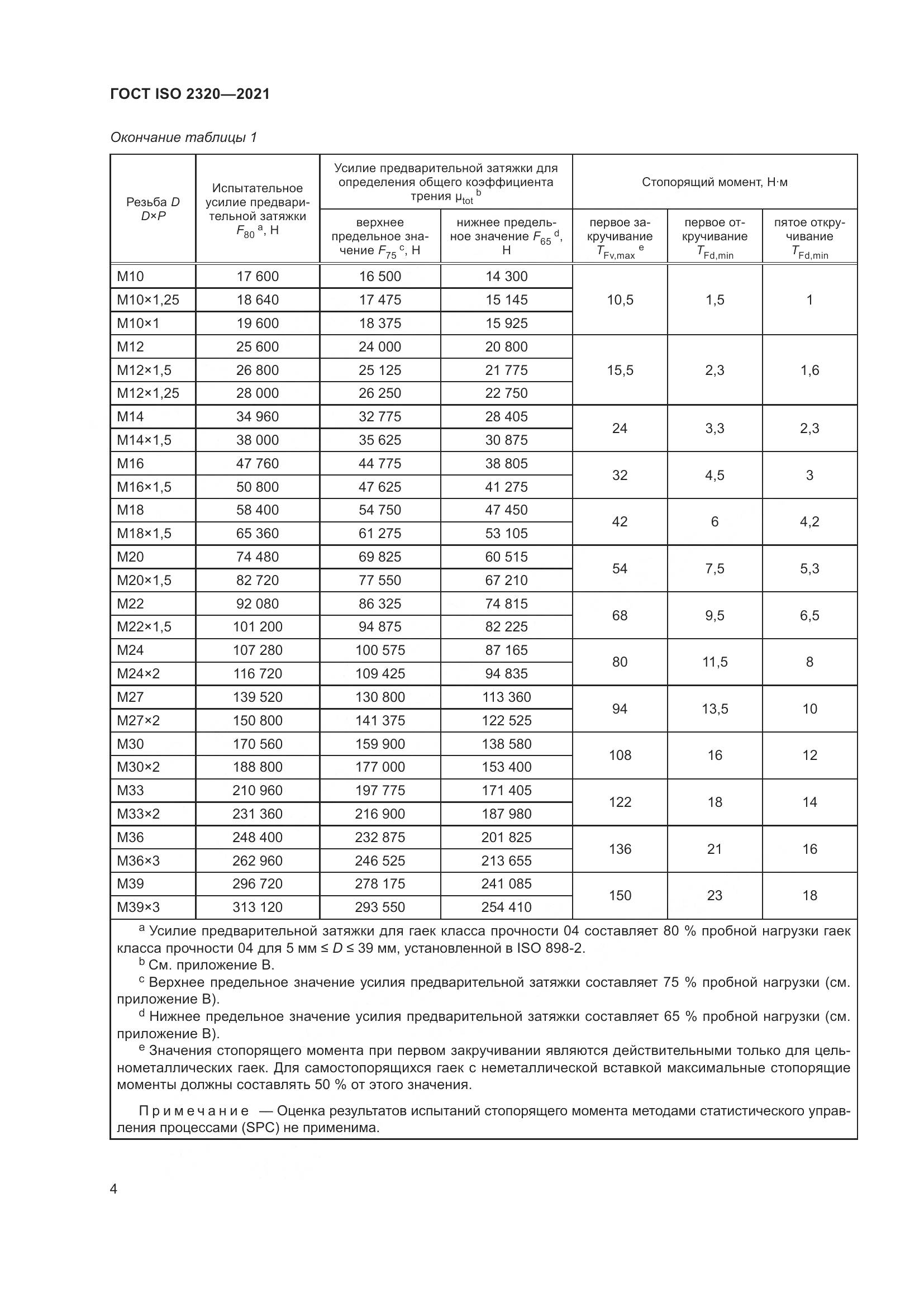 ГОСТ ISO 2320-2021, страница 9