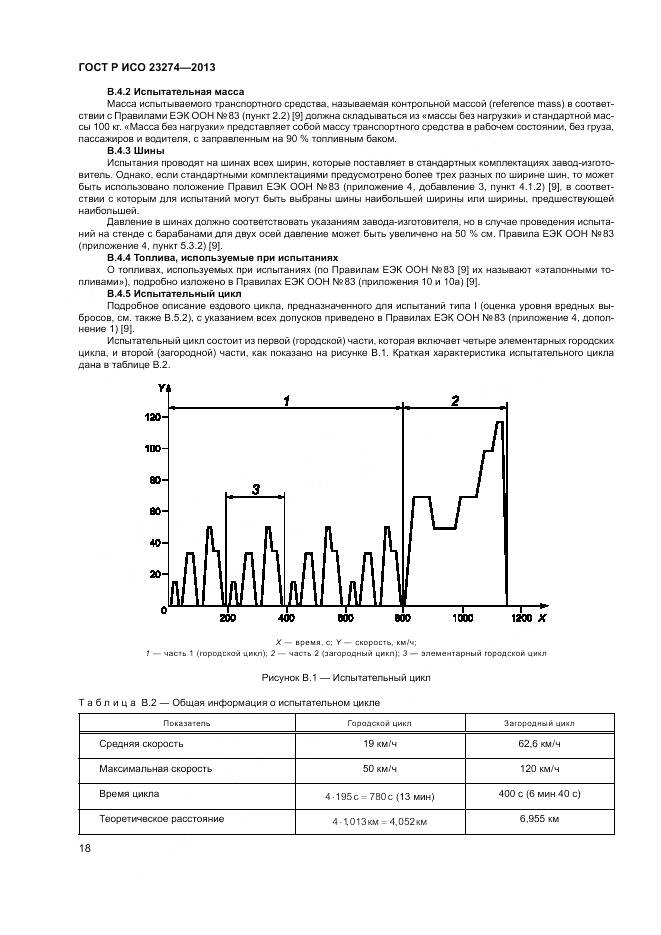 ГОСТ Р ИСО 23274-2013, страница 22
